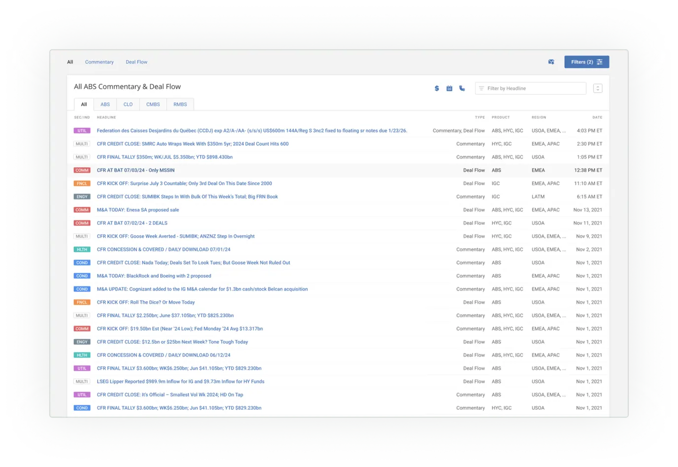 Commentary & Deal Flow