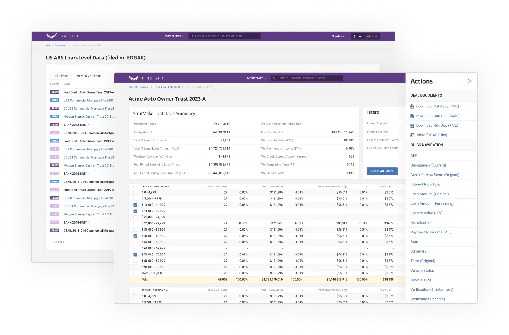 Loan-Level Data