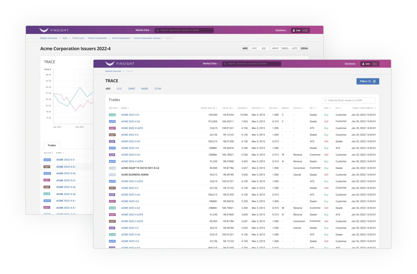 TRACE Data & Visualizations